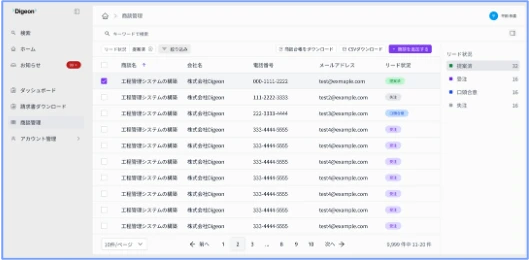 ユーザー管理画面の例